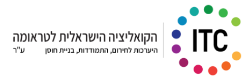 הקואליציה-הישראלית-לטראומה-לוגו.png